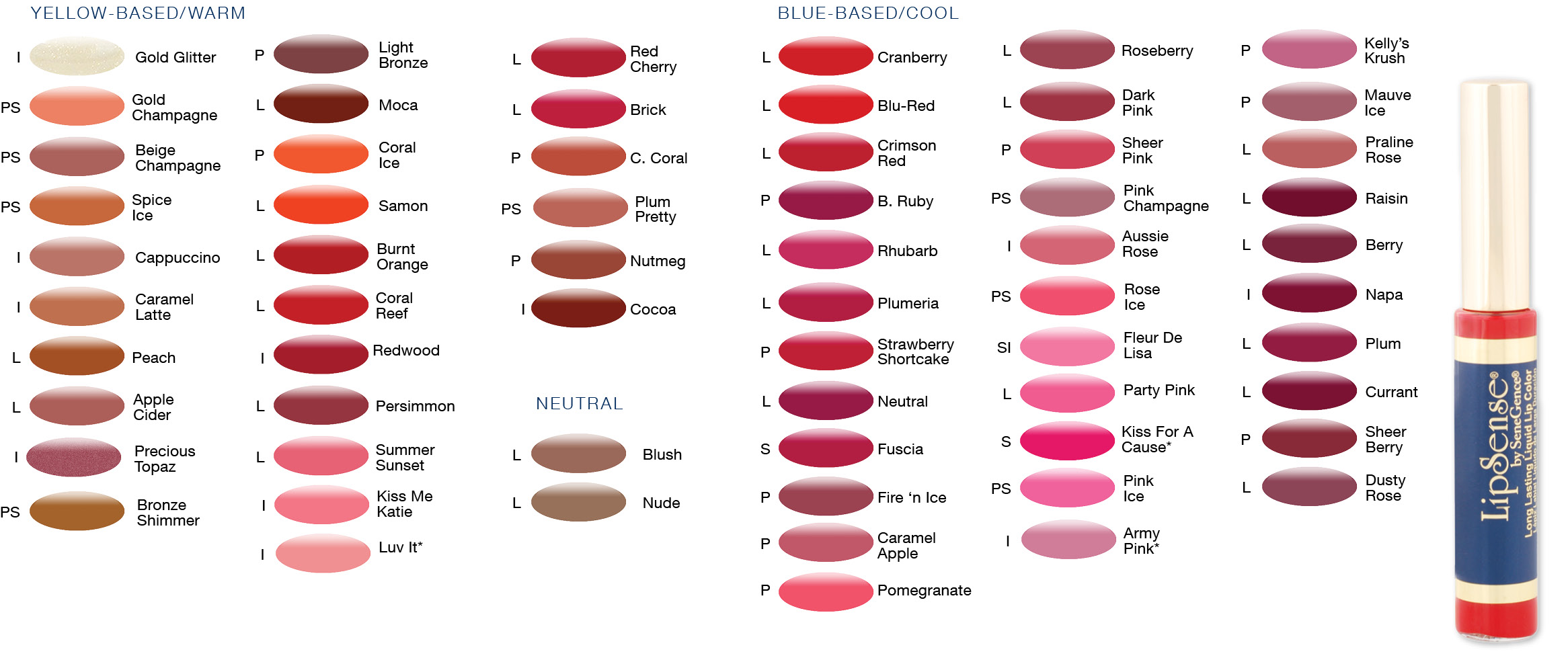 Lipsense Shade Chart